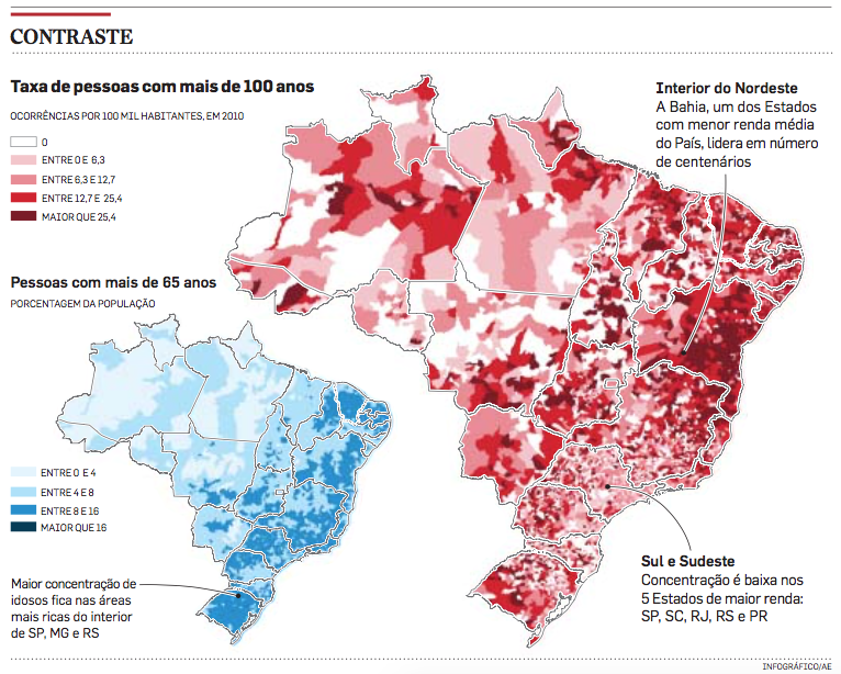 Dados são do Censo 2010.